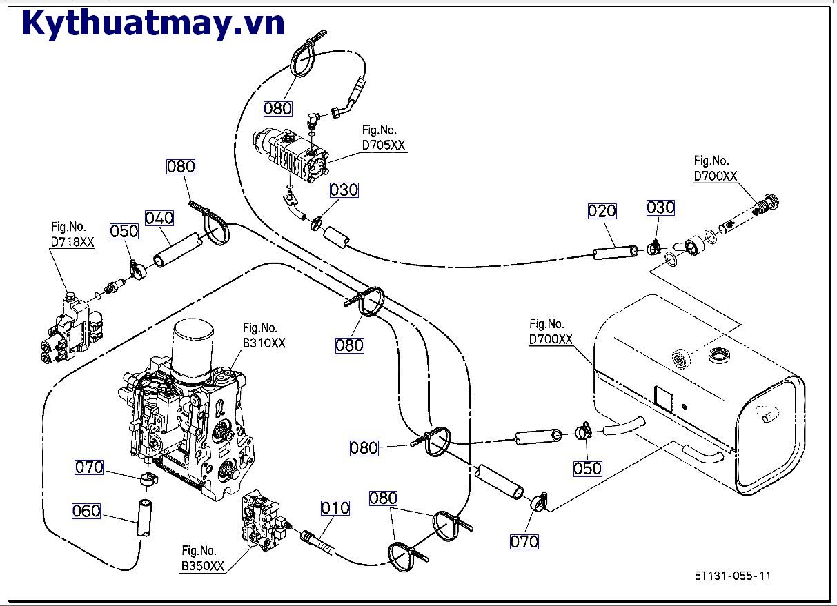 Ống mền thủy lực 2